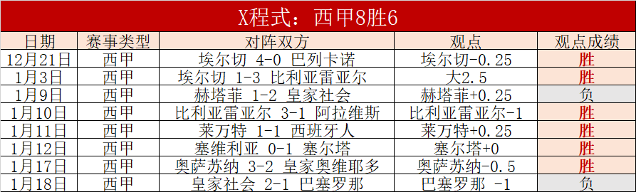 焦点战落幕,湖人再添胜,利之翼,世界杯外围,2026世界杯,投注技巧,赛事分析,赔率变动