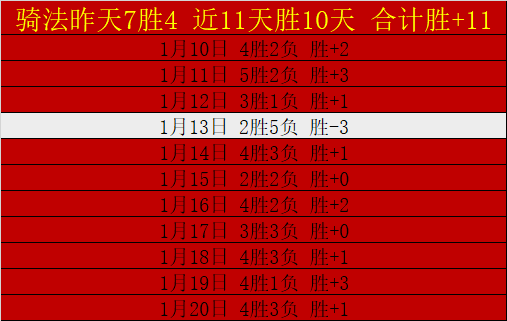 南安普顿逼,平曼联,费门柱憾失,世界杯外围,2026世界杯,投注技巧,赛事分析,赔率变动