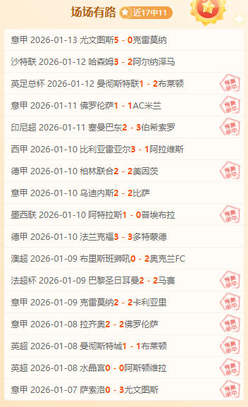 沙特联赛精,彩对决预告,阿科多激战,世界杯外围,2026世界杯,投注技巧,赛事分析,赔率变动