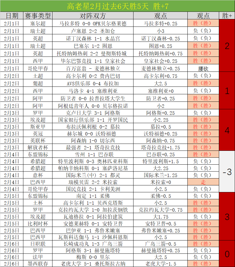 库里杜兰特,联手得,勇士逆势击,世界杯外围,2026世界杯,投注技巧,赛事分析,赔率变动