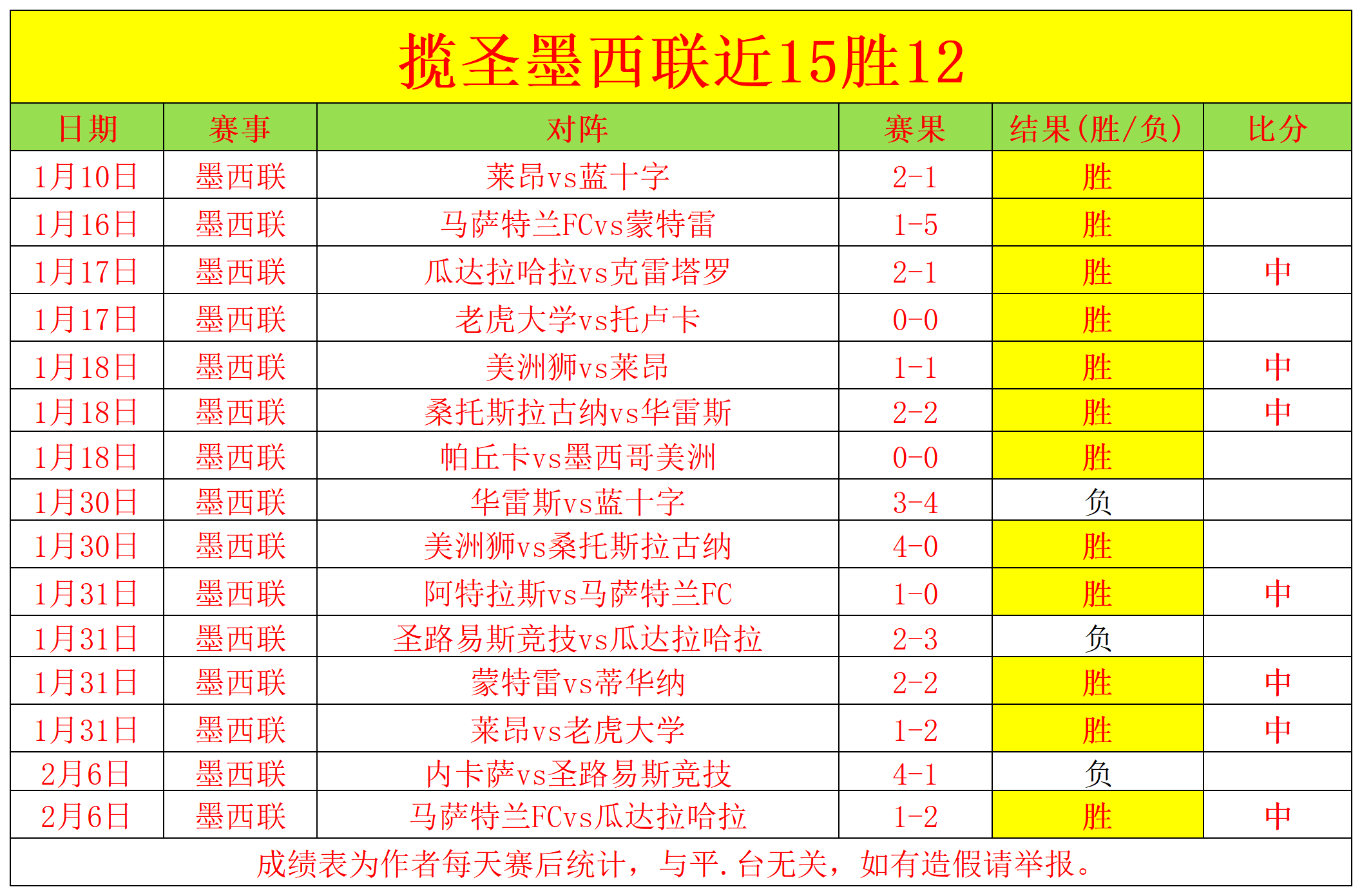 范迪克決定,棄歐杯全力,奮戰聯賽賽,世界杯外围,2026世界杯,投注技巧,赛事分析,赔率变动