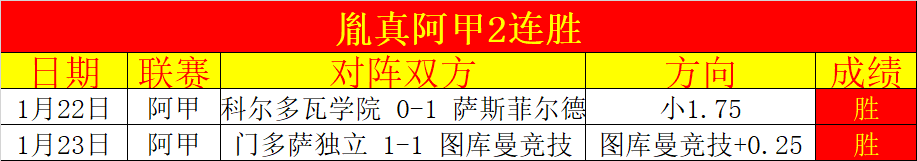曼聯前領袖,就內維爾批,評格雷澤家,世界杯外围,2026世界杯,投注技巧,赛事分析,赔率变动
