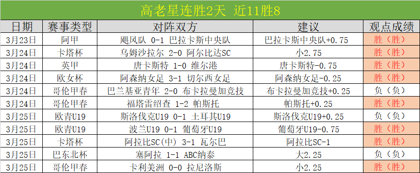 主场强势回,昨夜,捷报频传,世界杯外围,2026世界杯,投注技巧,赛事分析,赔率变动