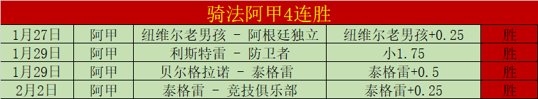 张佳玮揭秘,库里与巴特,勒心有灵犀,世界杯外围,2026世界杯,投注技巧,赛事分析,赔率变动